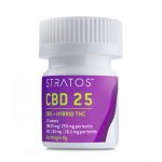 CBD 25 (CBD + Hybrid THC) Capsules
