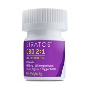 CBD 2:1 (CBD + Hybrid THC) Capsules