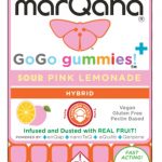 Sour Pink Lemonade GoGo Gummy