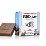 SUGAR FREE - Milk Chocolate 90mg