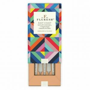 Fluresh 5ct Pre-Roll: Chernobyl