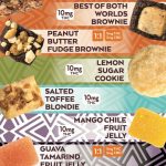 SOLOS - Best of Both Worlds 10mg THC