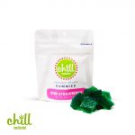 Strawberry Kiwi Gummies 100mg THC