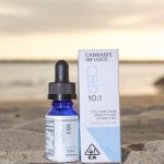 10:1 CBD/THC Tincture