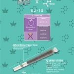 Presidential x THC Design Moon Rock Preroll -XJ-13